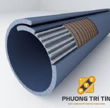 Băng chuyền ống 