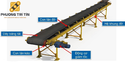 băng tải bốc hàng 